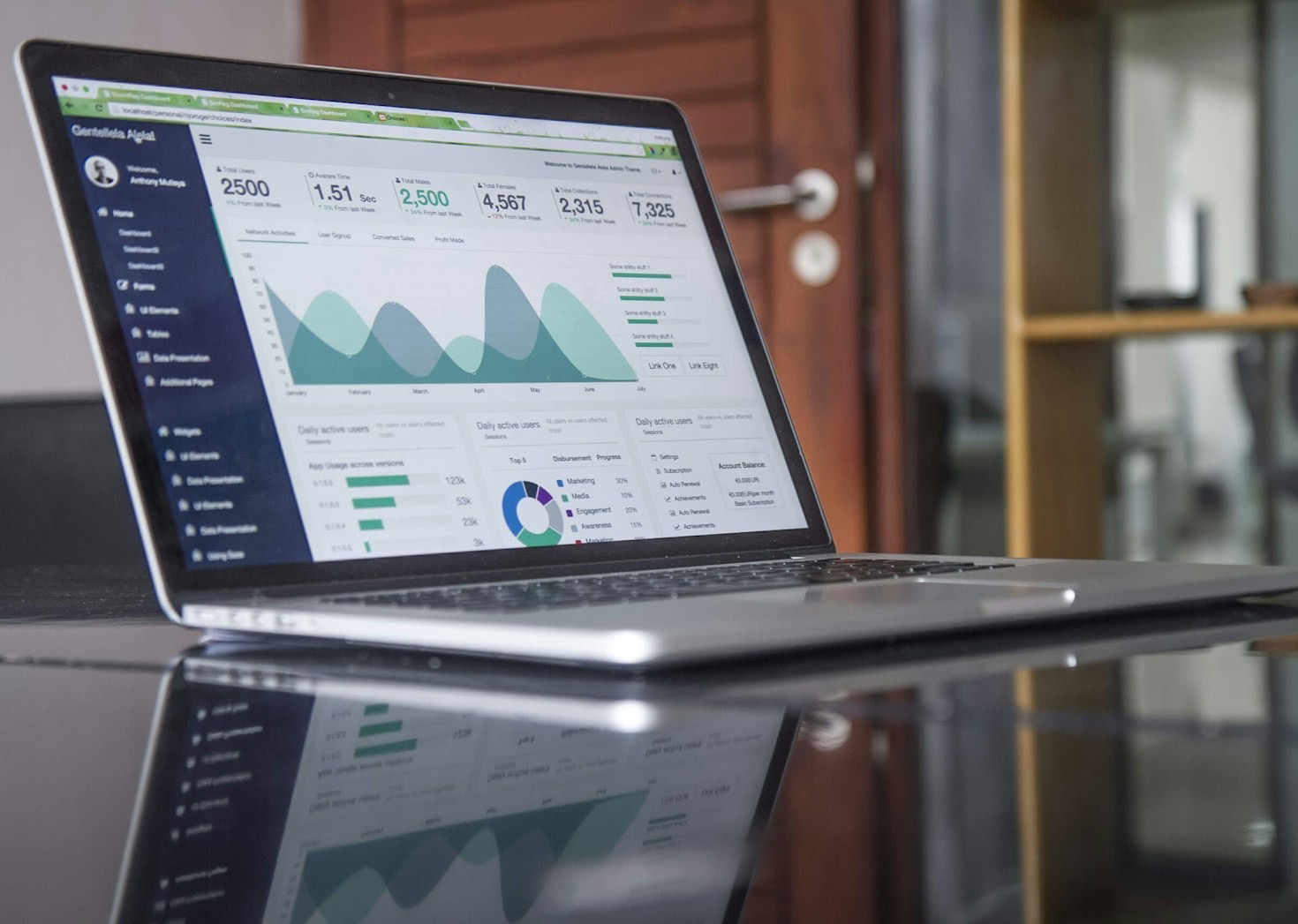 Avoid These Common Digital Marketing Mistakes