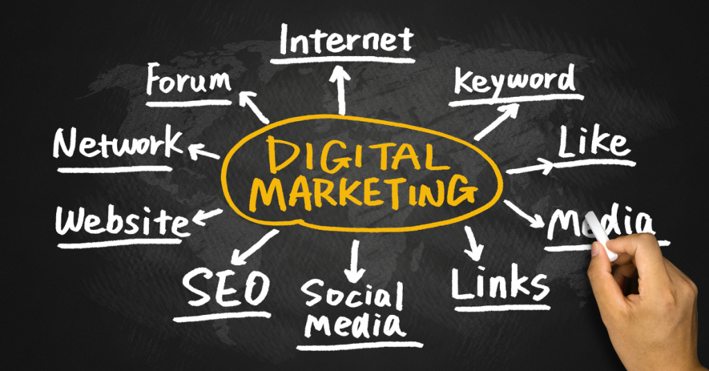What Is Digital Marketing
